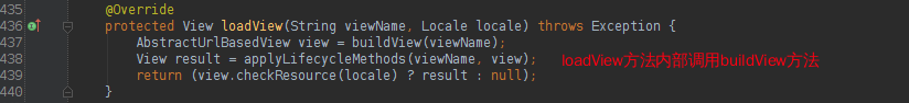 UrlBasedViewResolver类loadView方法